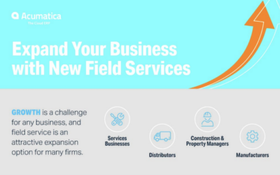 Understanding the Potential of Field Service Management Software